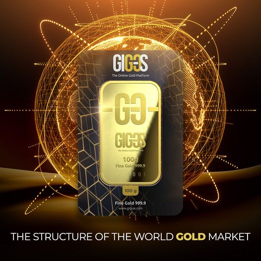 Structuur van de goudmarkt