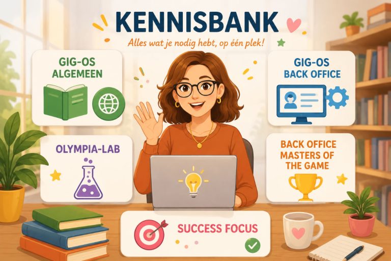 Kennisbank